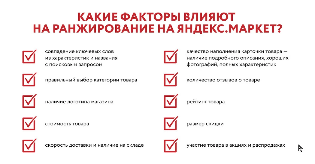 Продвижение сайта в Яндексе.Маркет: стратегии работы с отзывами, рейтингом и конкуренцией